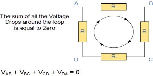 Hukum Kirchhoff 2