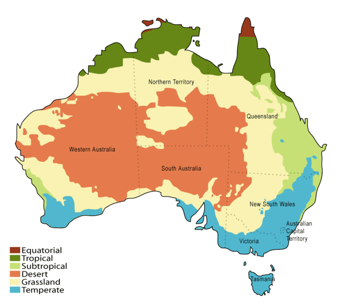 Keadaan Iklim Australia