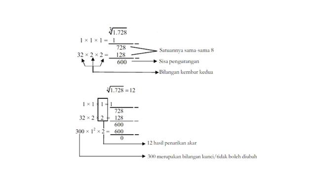 Menggunakan Kalandra