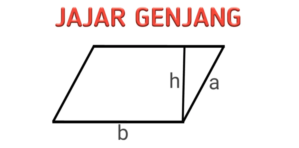 Pengertian Jajar Genjang