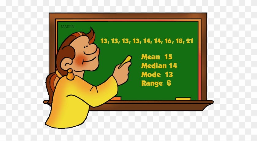 Pengertian Mean, Median, dan Modus