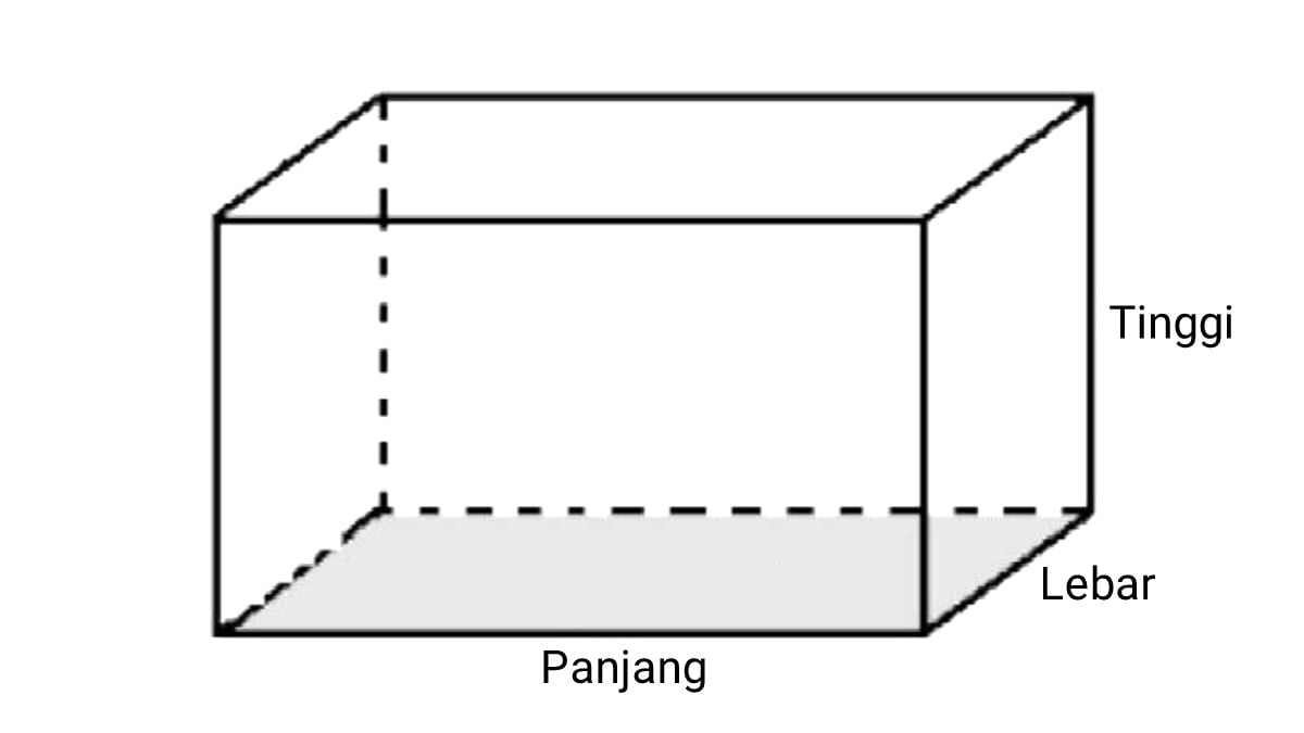 Penulisan Rumus