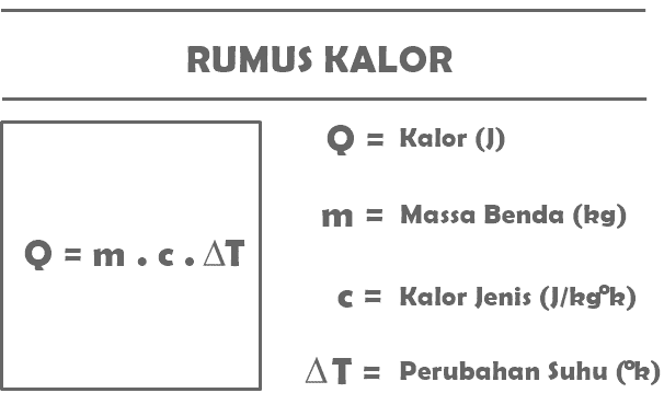 Rumus Kalor