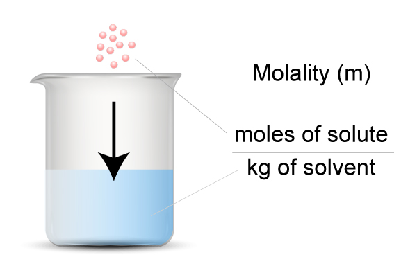 Rumus Molalitas