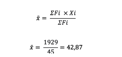 Soal Mean Median Modus no 5