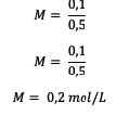 Soal Molaritas No 5b