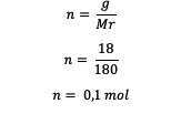 Soal Molaritas no 5