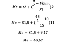 Soal mean median modus no 6