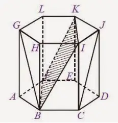 Titik Sudut Prisma Segi Enam
