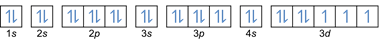 penyelesaian konfigurasi elektron no 4