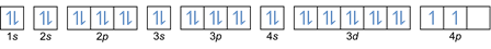 penyelesaian konfigurasi elektron no 5