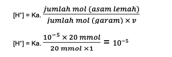 rumus contoh soal no 1 buffer larutan penyangga